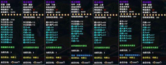 傳教士——裁決者+裁決者套裝