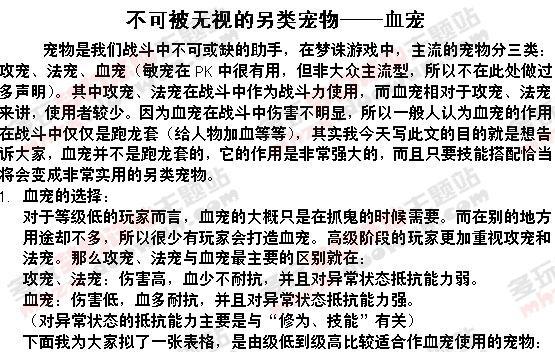 寵物分析：不可被無視的另類寵物【血寵】