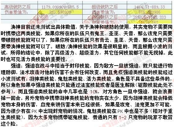 寵物分析：不可被無視的另類寵物【血寵】