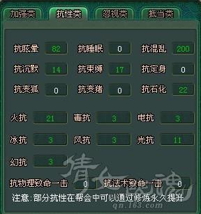 人物属性及相关装备展示