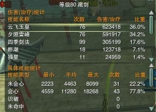 藏劍