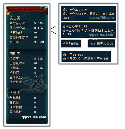 仙俠傳人物屬性詳細信息1