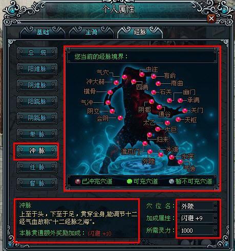 沖脈