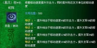 梦三国光环研究