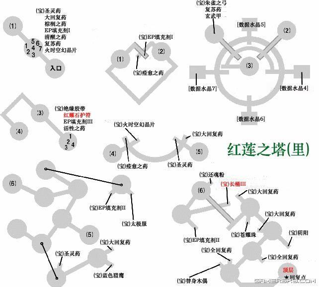 图片点击可在新窗口打开查看