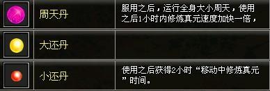 真武