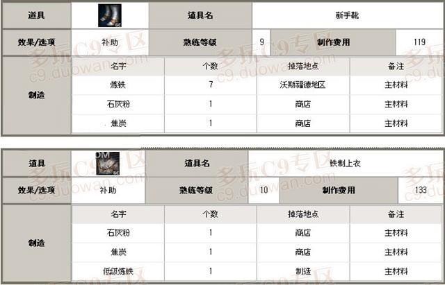 点击放大