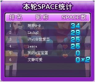风靡炫舞世界的模式秘籍大全