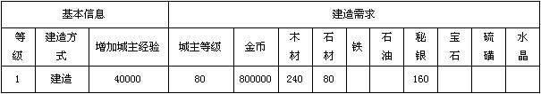 《地下城守護(hù)者OL》建筑 墓地