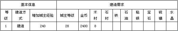 《地下城守護者OL》建筑 木橋