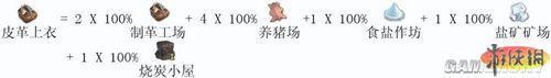 游民星空_