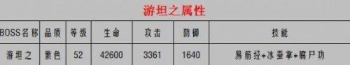 一代宗师游坦之BOSS属性