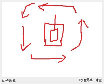 游戲技巧總結(jié)分享：新手學(xué)習(xí)，老手討論