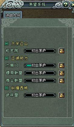 声望界面
