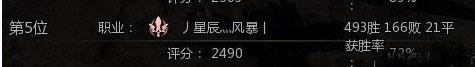 龙之谷天梯赛