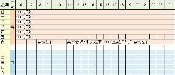  [翻译]NDS牧场物语-欢迎来到风之集市中文攻略-居民行踪表 - 阿米 - 米多多牧场