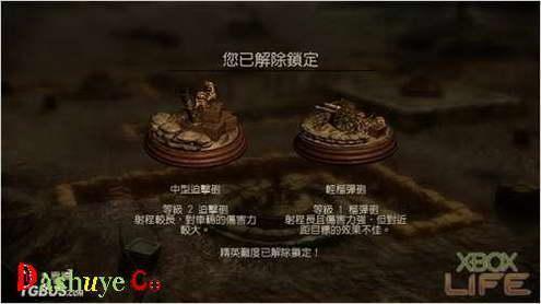 《玩具士兵Toy Soldiers》游戏攻略心得-www.dashuye.com