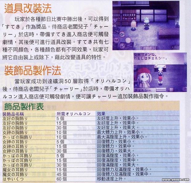 [转载]NDS牧场物语-与你同在的小岛攻略-杂志扫描攻略 - 阿米 - 米多多牧场