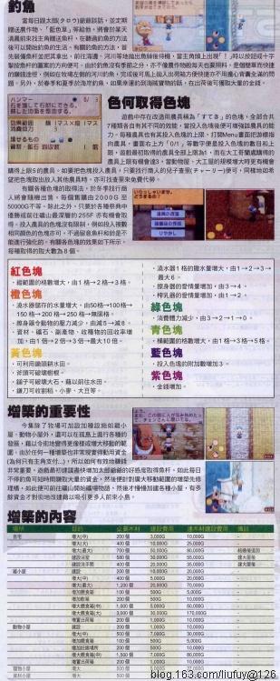 [转载]NDS牧场物语-与你同在的小岛攻略-杂志扫描攻略 - 阿米 - 米多多牧场