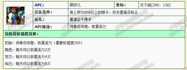 点击放大