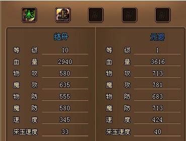 西游后传