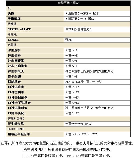 游民星空_