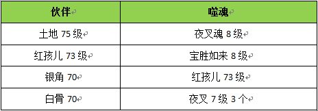 斗战西游论坛