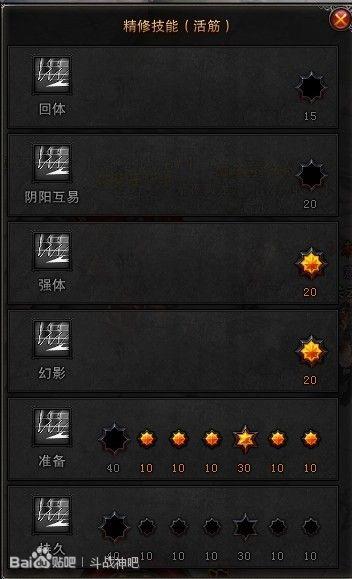 斗戰(zhàn)神拳猴加點;斗戰(zhàn)神拳猴PVP加點