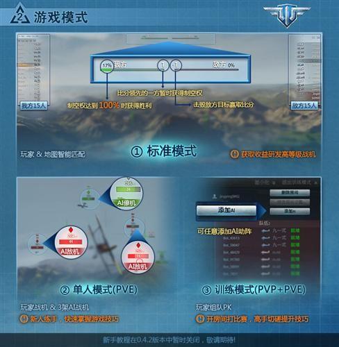 戰(zhàn)機(jī)世界最新圖片