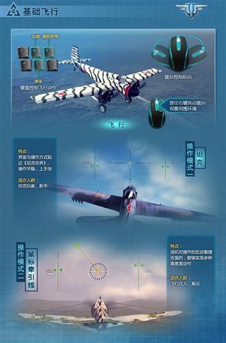 戰(zhàn)機世界最新圖片
