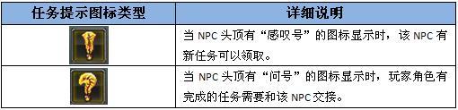 任务指引标志