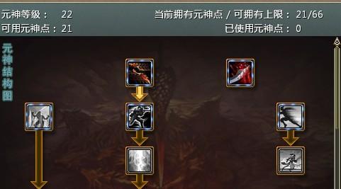（帶有閃爍點表示是可學習元神技能）