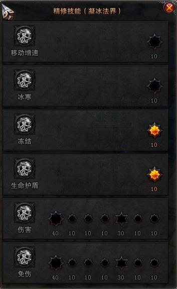 斗战神罗刹加点;斗战神冰罗刹加点