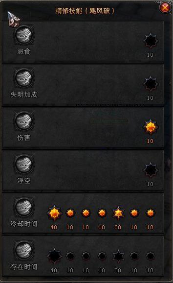 斗战神罗刹加点;斗战神冰罗刹加点