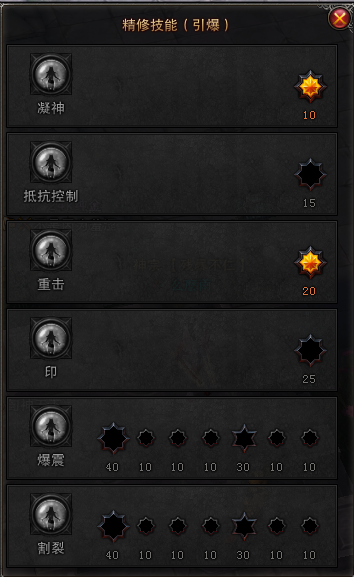斗戰(zhàn)神龍女加點;斗戰(zhàn)神刺殺龍女