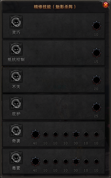 斗戰(zhàn)神龍女加點(diǎn);斗戰(zhàn)神刺殺龍女