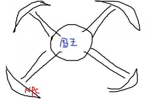 平民玩家也給力 貧民醫(yī)生單開(kāi)大二教學(xué)