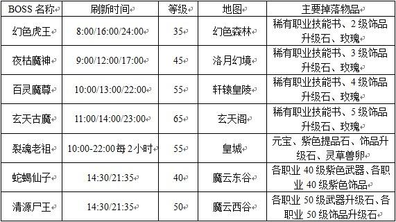 轩辕飞仙
