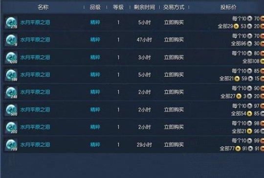剑灵网通一区最新物价