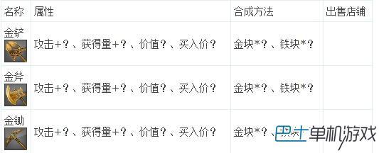 星球探險家圖文攻略：上手指南 主線支線任務(wù)