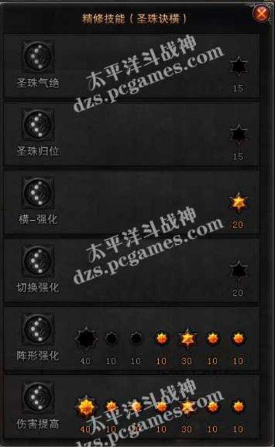 斗战神圣僧;斗战神圣僧加点;斗战神圣僧灵珠系加点;