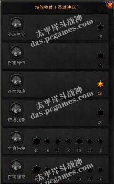 斗战神圣僧;斗战神圣僧加点;斗战神圣僧灵珠系加点;
