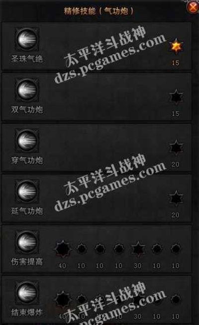 斗战神圣僧;斗战神圣僧加点;斗战神圣僧灵珠系加点;