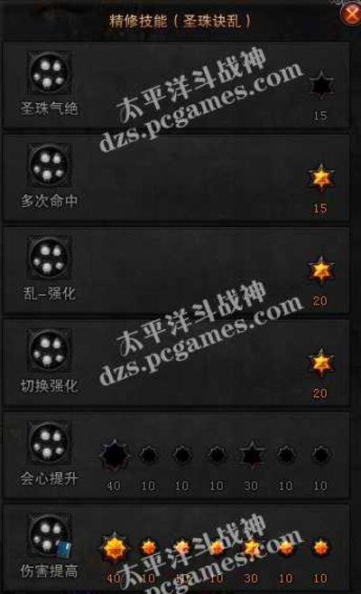 斗战神圣僧;斗战神圣僧加点;斗战神圣僧灵珠系加点;