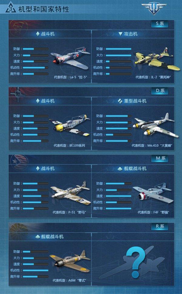战机世界