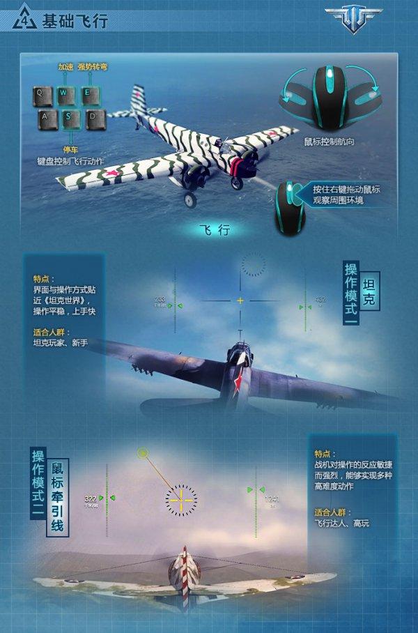 战机世界