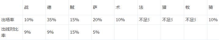高玩冰藍飛狐分享 我愛電競圈賽后感言