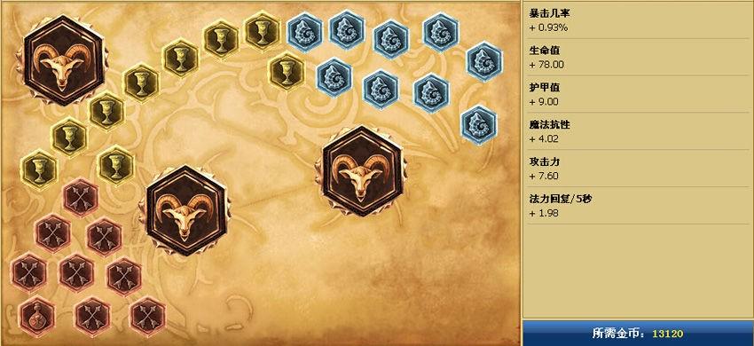 S4热门辅助英雄风女攻略：推倒的总是敌人
