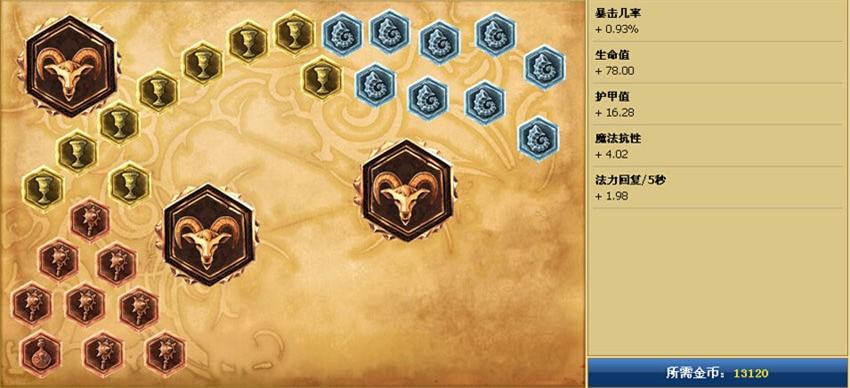 S4热门辅助英雄风女攻略：推倒的总是敌人