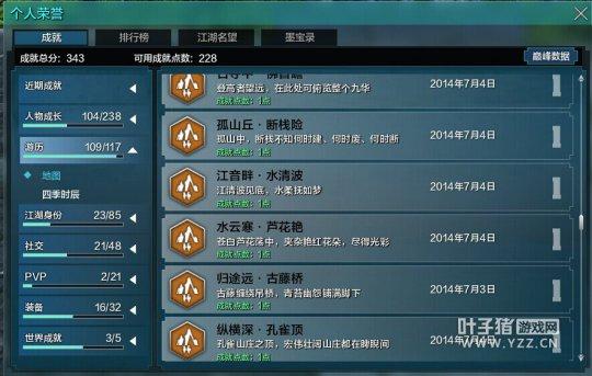 成就